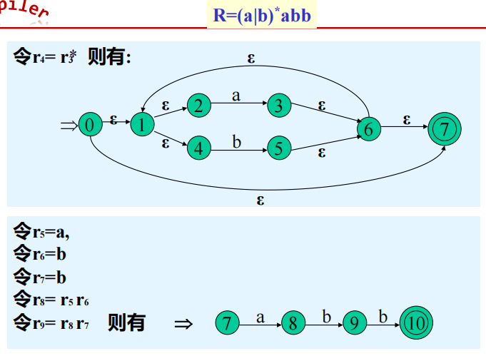 Pasted image 20251120103115.png